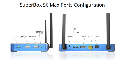 Superbox S6 Max