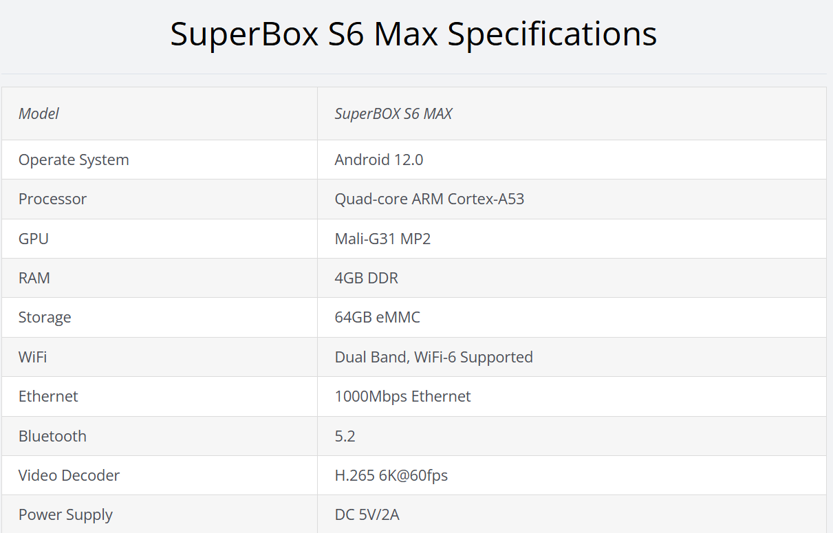 Superbox S6 Max